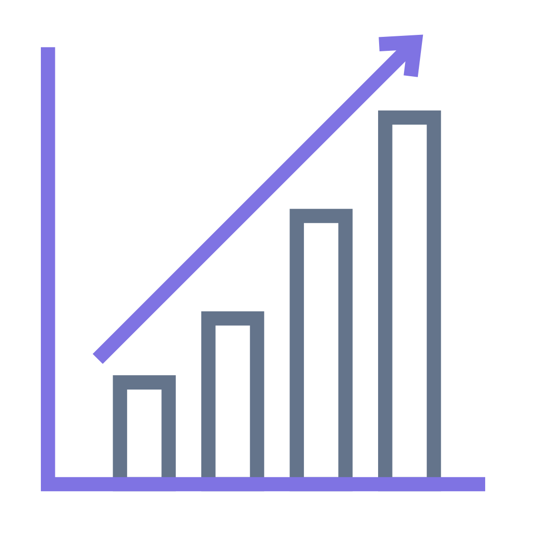 Market sizing and opportunity scoring driven by claims-based procedure volume.