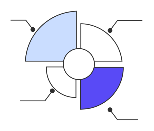 Claims-based provider segmentation by specialty, sub-specialty, and procedural mix.