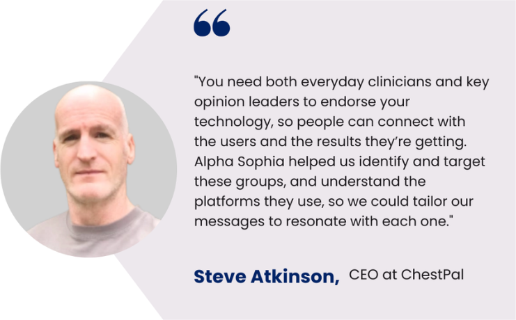 Steve Atkinson, CEO of ChestPal about Alpha Sophia: 'You need both everyday clinicians and key opinion leaders to endorse your technology, so people can connect with the users and the results they're getting. Alpha Sophia helped us identify and target these groups, and understand the platforms they use, so we could tailor our messages to resonate with each one.'